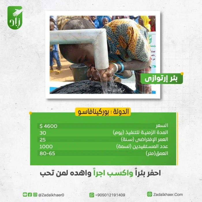 ارتوازى بوركينافاسو