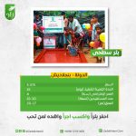 بئر سطحى فى بنجلاديش
