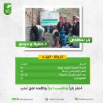 بئر سطحى مع 2 حنفية فى الهند